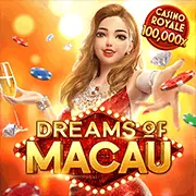 Chi tiết ưu đãi ontop88 link mới